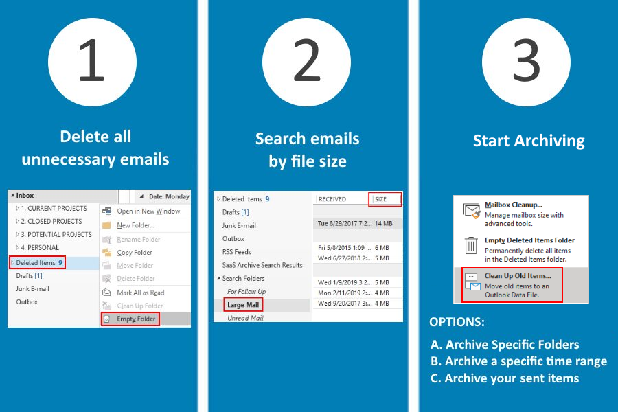 Mailbox Full Email Archiving Process Knowledge Base
